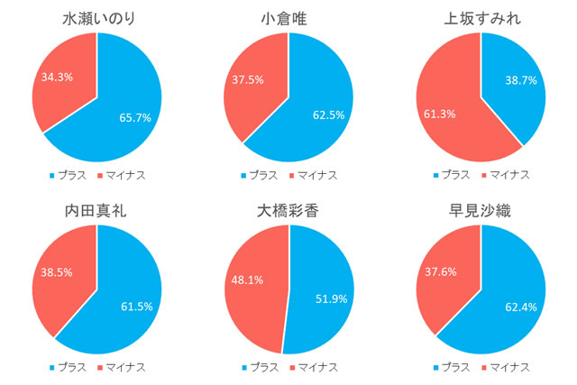 f:id:llterra98:20220304140758j:plain