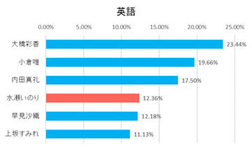 f:id:llterra98:20220304180544j:plain