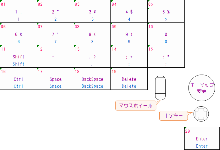 f:id:lm4183:20200923225011p:plain f:id:lm4183:20200923225011p:plain