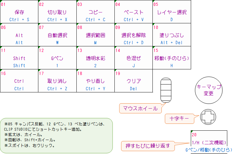 f:id:lm4183:20201005021940p:plain f:id:lm4183:20201005021940p:plain