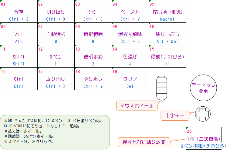 f:id:lm4183:20201005022048p:plain f:id:lm4183:20201005022048p:plain