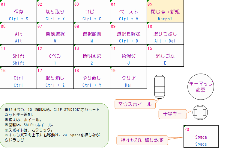 f:id:lm4183:20201005124005p:plain