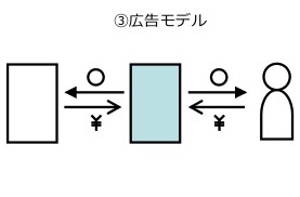 f:id:lmakefuture:20200103175211j:plain