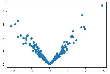 f:id:lmari:20190518173153j:plain f:id:lmari:20190518173153j:plain