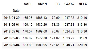 f:id:lmari:20190518192230j:plain f:id:lmari:20190518192230j:plain