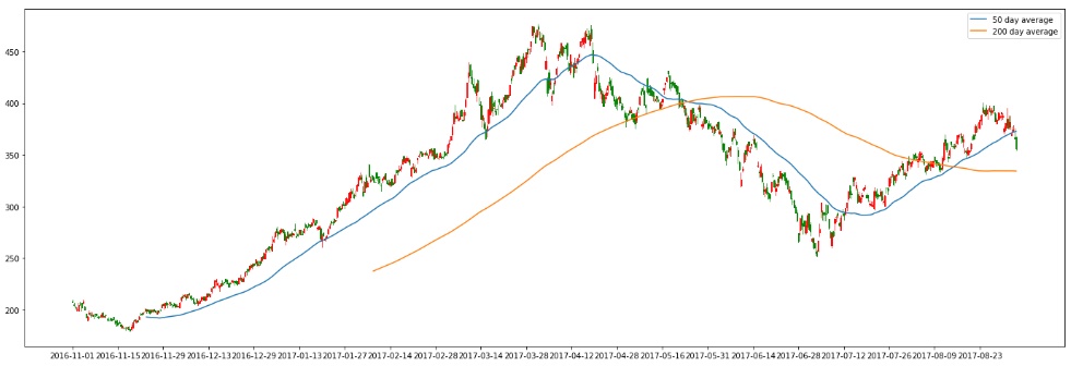 f:id:lmari:20190519222009j:plain f:id:lmari:20190519222009j:plain