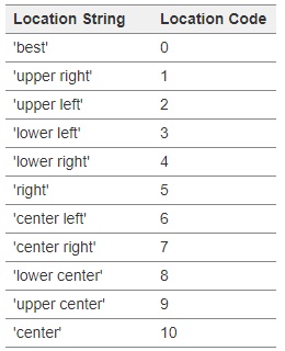 f:id:lmari:20190520142439j:plain f:id:lmari:20190520142439j:plain