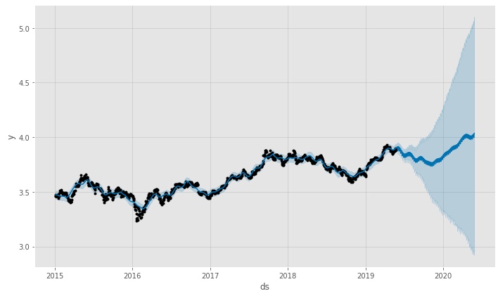 f:id:lmari:20190527212157j:plain f:id:lmari:20190527212157j:plain