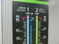 神田駅1+2番線停車駅一覧（快速通過）