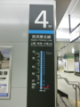 神田駅4番線停車駅一覧（快速通過）