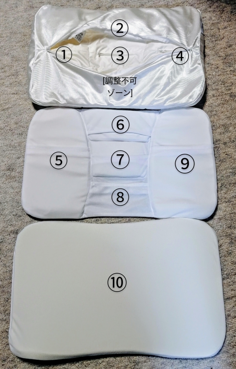 f:id:lobbco:20200315162308j:plain