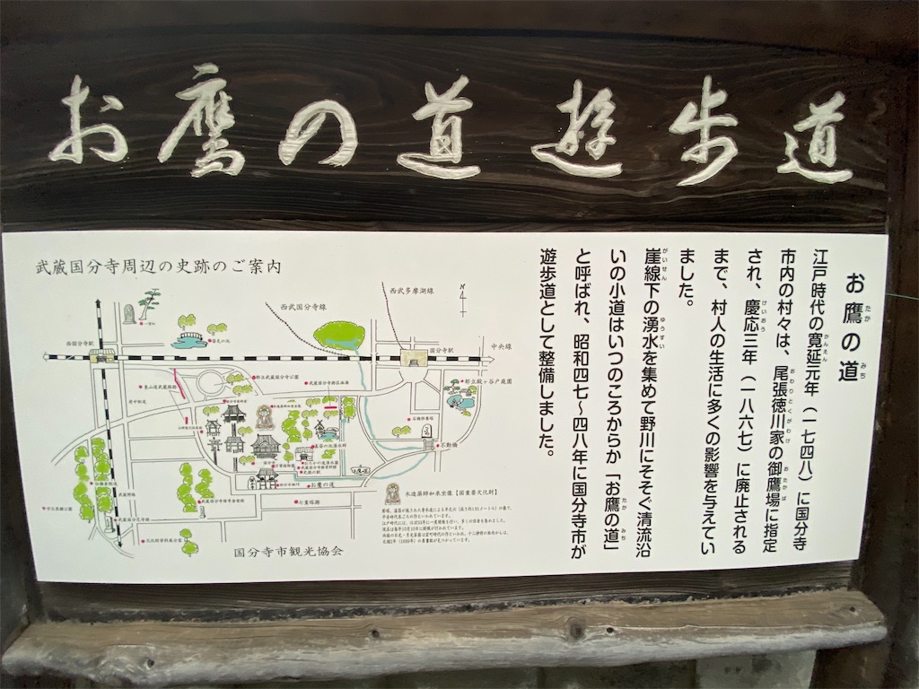 多摩ランニングコース 武蔵野の風情漂う小径 国分寺 お鷹の道 Local Link Lead