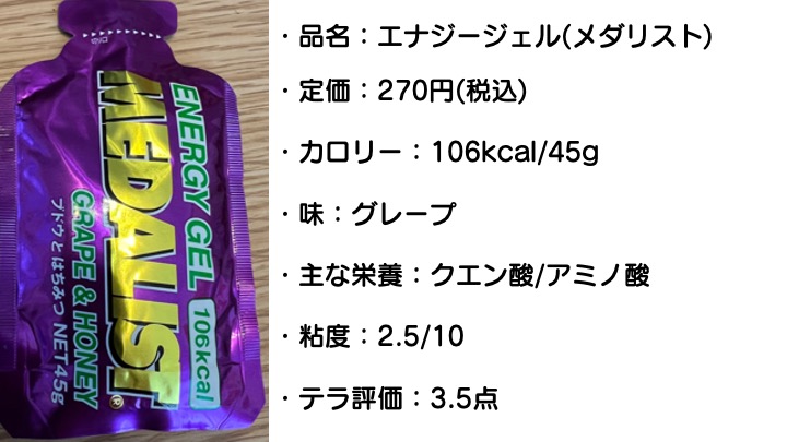 f:id:local-link-lead:20220112190750j:plain