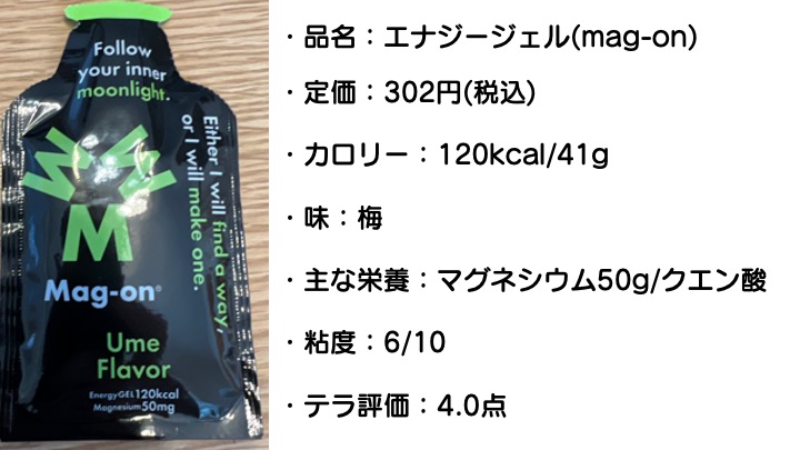 f:id:local-link-lead:20220112190829j:plain