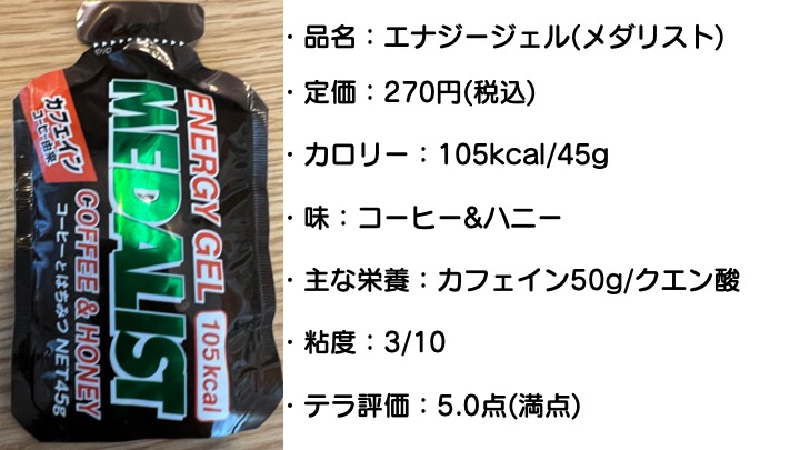 f:id:local-link-lead:20220112192315j:plain