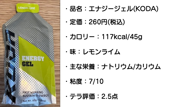 f:id:local-link-lead:20220112192626j:plain