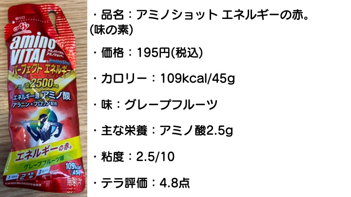 f:id:local-link-lead:20220112193450j:plain