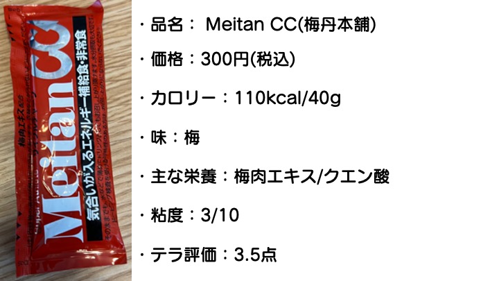 f:id:local-link-lead:20220112194428j:plain