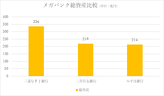 f:id:localstepup:20210128232950p:plain