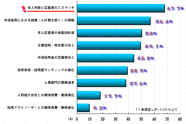 f:id:localstepup:20210307222056p:plain