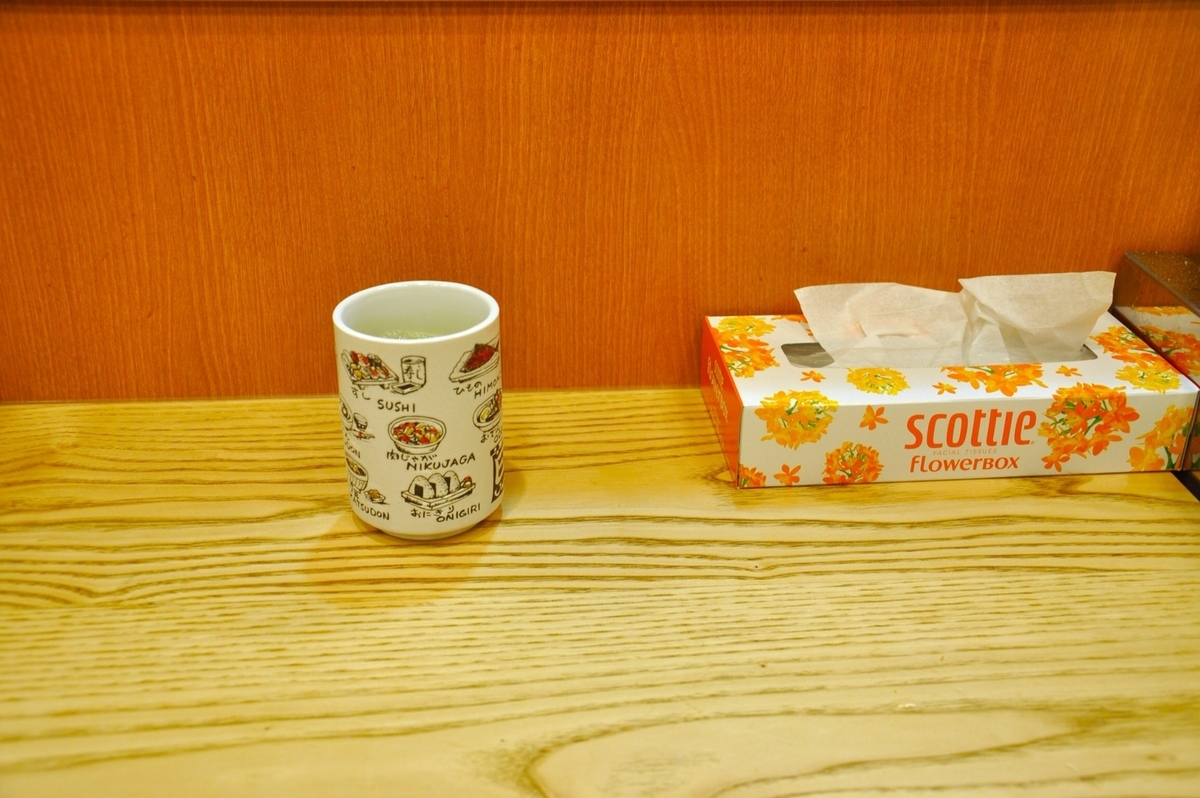 f:id:lockandgo65:20190423194305j:plain f:id:lockandgo65:20190423194305j:plain