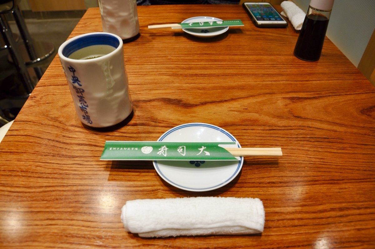 f:id:lockandgo65:20190428034729j:plain