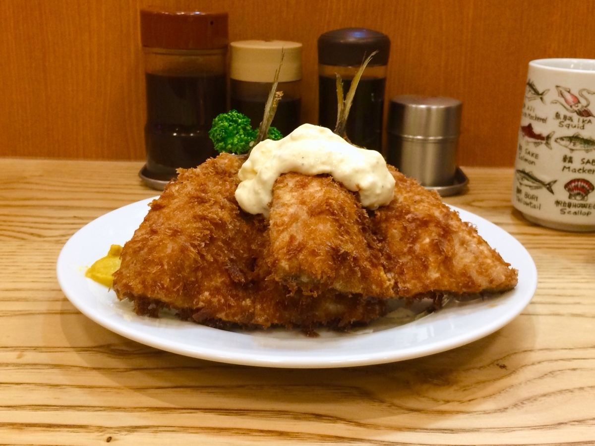 f:id:lockandgo65:20190531144934j:plain
