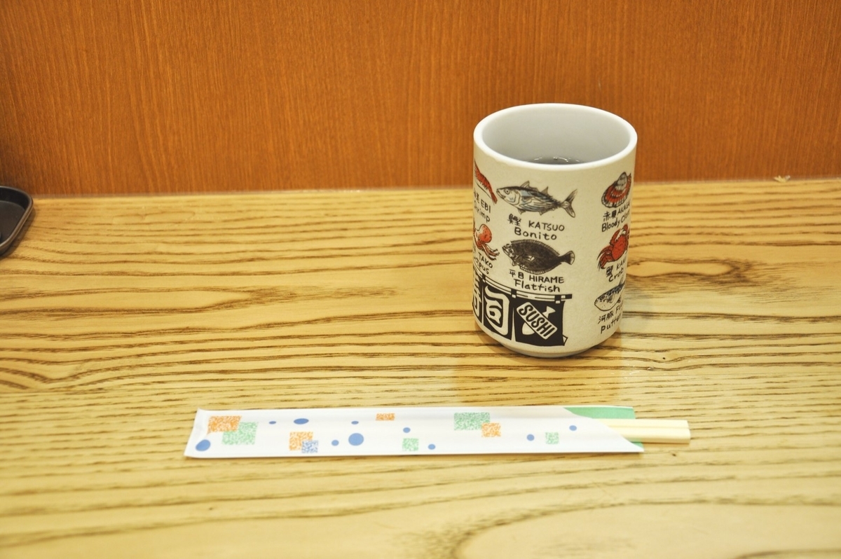 f:id:lockandgo65:20190622202100j:plain f:id:lockandgo65:20190622202100j:plain