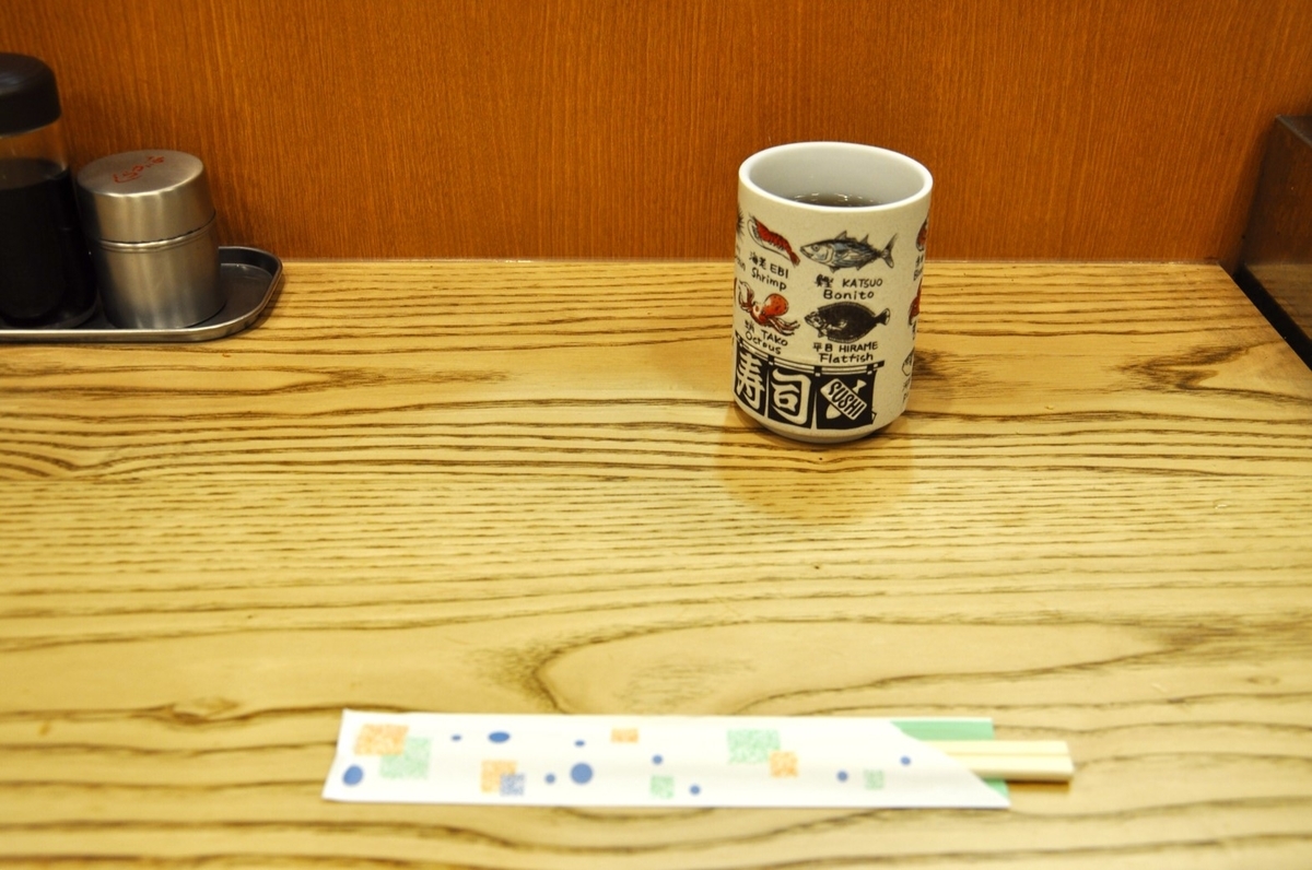 f:id:lockandgo65:20190626212815j:plain f:id:lockandgo65:20190626212815j:plain