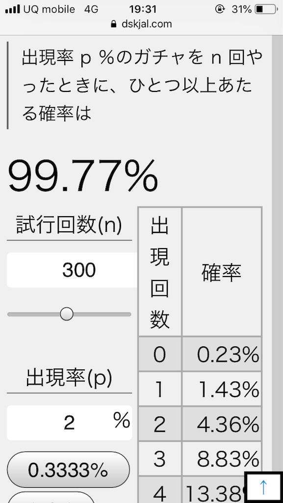 世界のポケgo事情とか