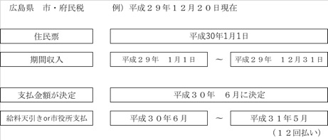 f:id:locostylez:20190809143051j:plain f:id:locostylez:20190809143051j:plain