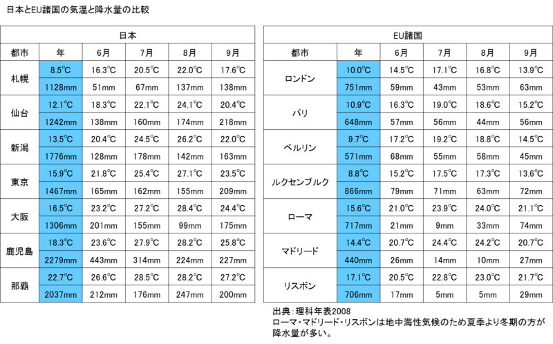 f:id:locust0138:20140915230617j:image:w800