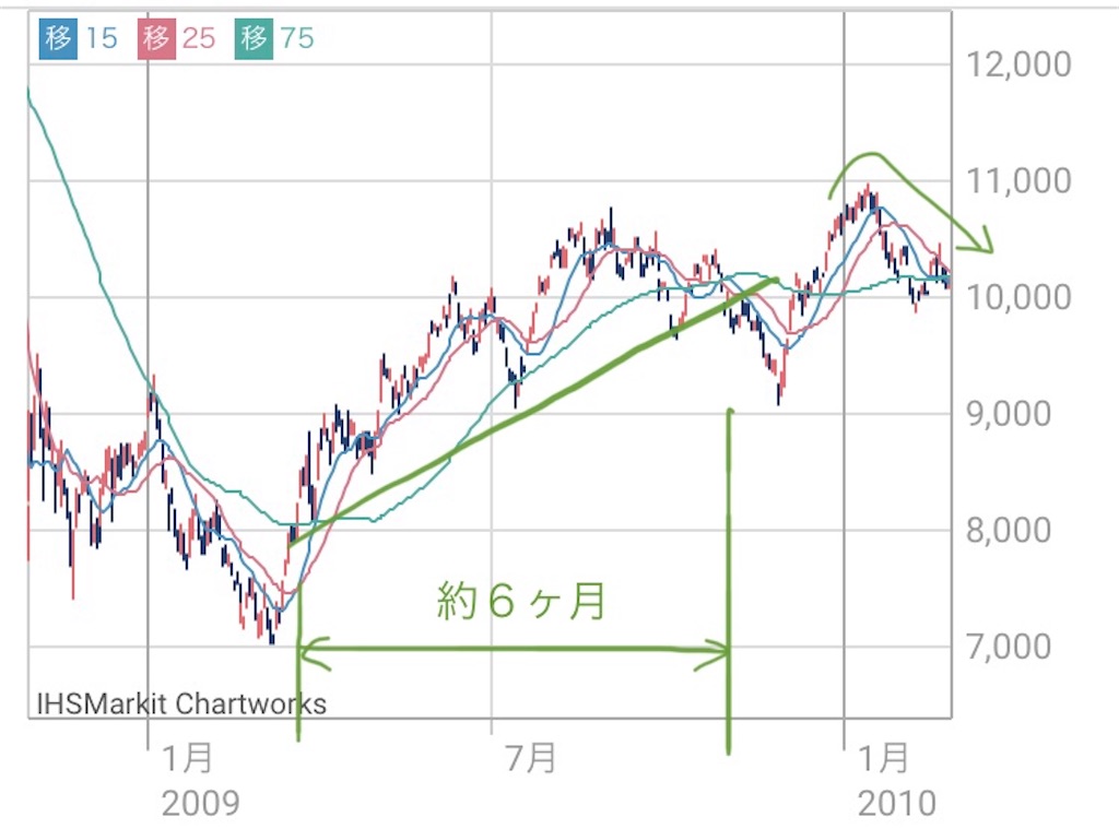 f:id:loex1114:20200429132218j:image f:id:loex1114:20200429132218j:image
