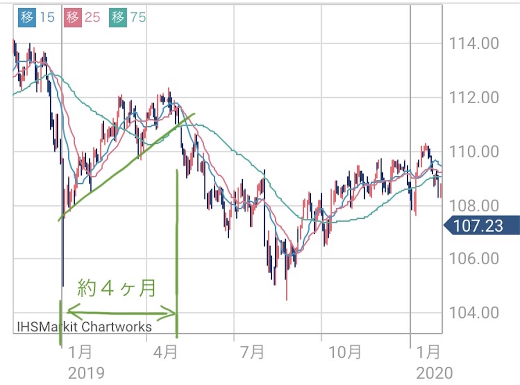 f:id:loex1114:20200429151016j:image f:id:loex1114:20200429151016j:image
