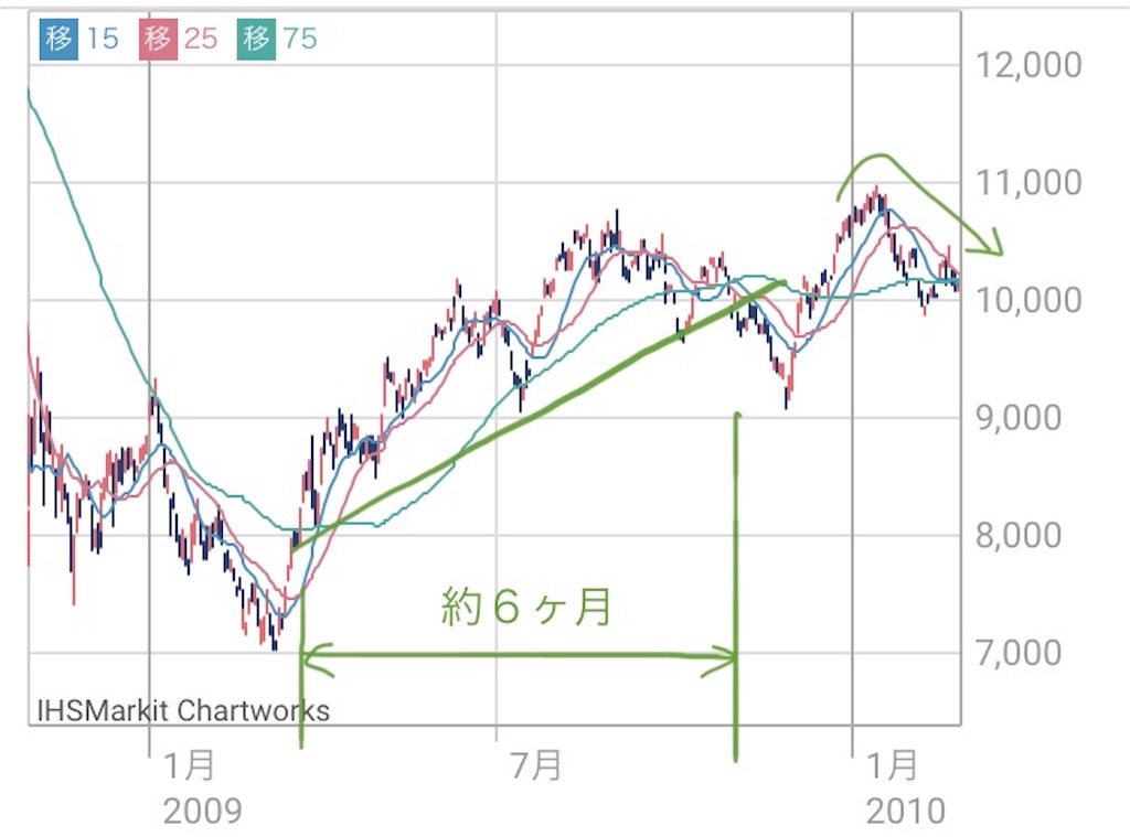 f:id:loex1114:20200611232633j:image f:id:loex1114:20200611232633j:image