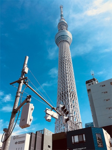 f:id:log610mmm:20180917185359j:image f:id:log610mmm:20180917185359j:image