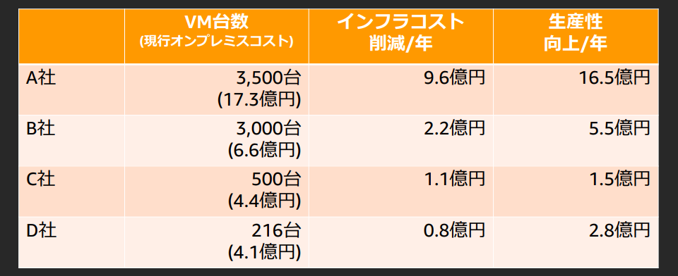 f:id:logicalarts:20200923134833p:plain f:id:logicalarts:20200923134833p:plain