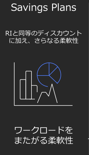 f:id:logicalarts:20201014114427p:plain