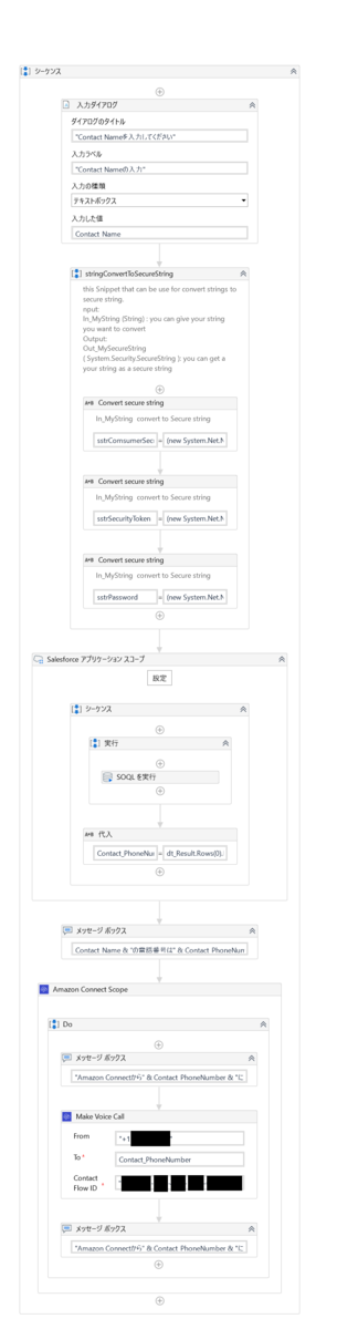 “Demonstration_Ver1_201229_TP6_xxxxxxxx-uipath-demo”のデザイナーパネルのイメージ