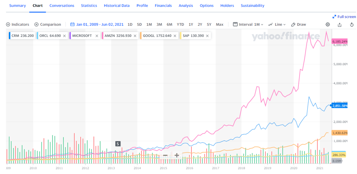 f:id:logicalarts:20210602204418p:plain