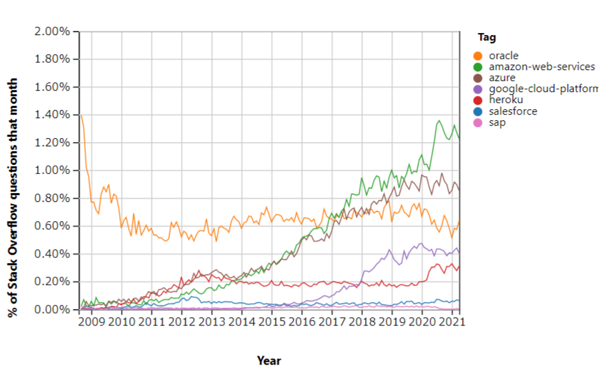 f:id:logicalarts:20210602204449p:plain