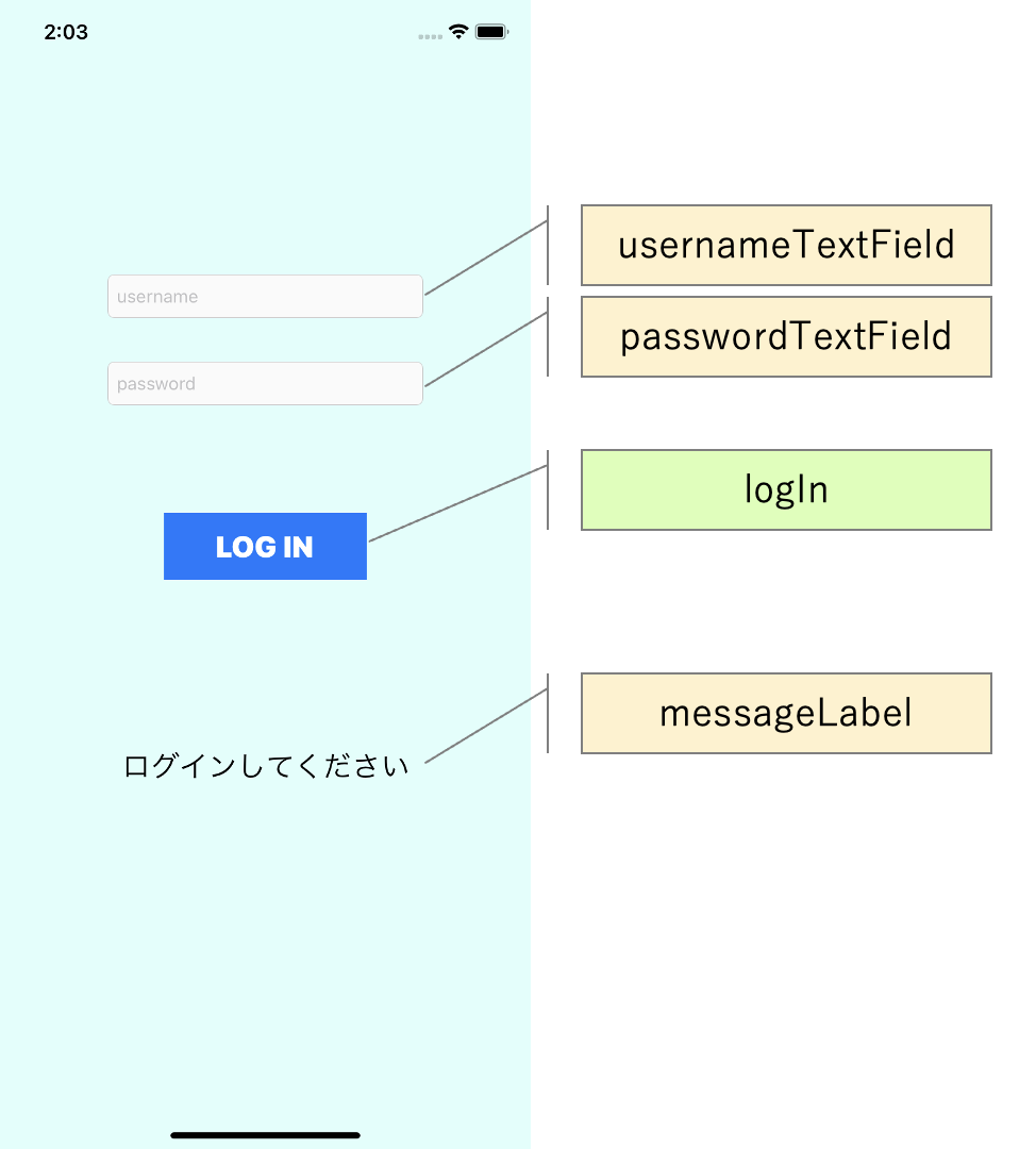 f:id:logicalarts:20210712100315p:plain