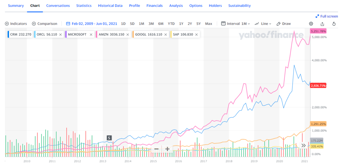 f:id:logicalarts:20210715082327p:plain