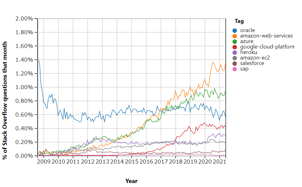 f:id:logicalarts:20210728174443p:plain