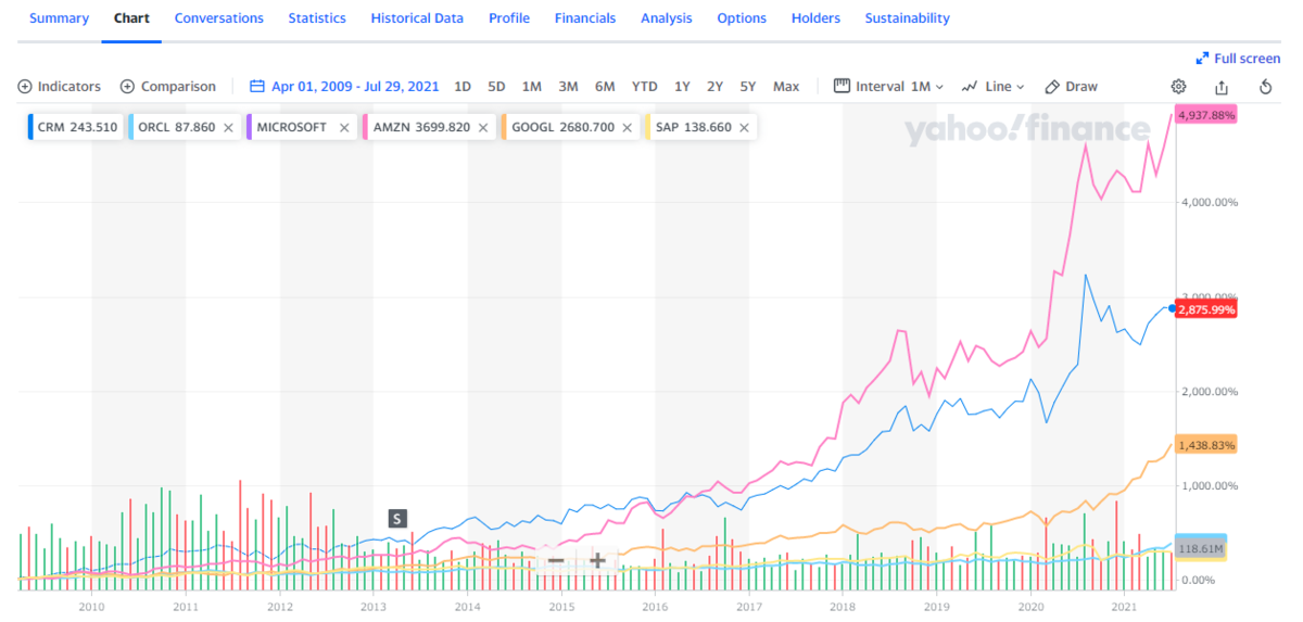 f:id:logicalarts:20210728174507p:plain