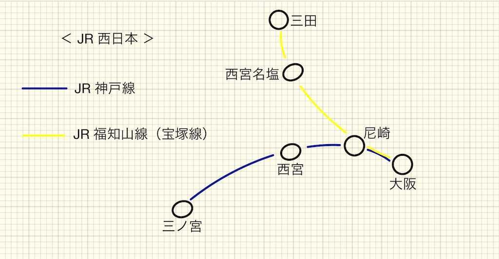 f:id:logicalnotes:20191210135815j:image