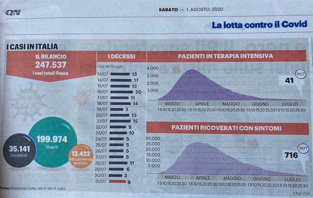 f:id:logicalnotes:20200803174400j:image
