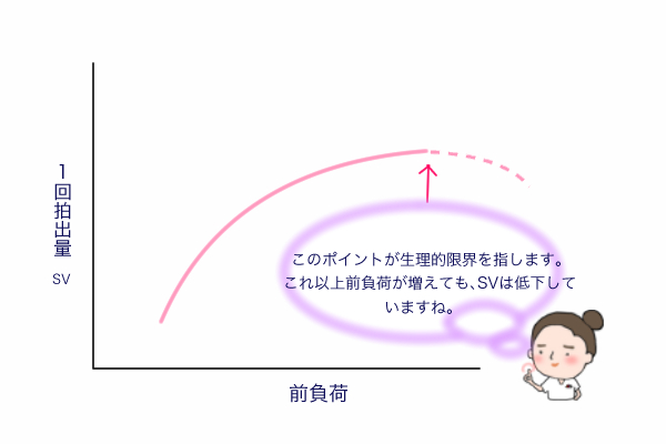 f:id:logicalnurse:20180810123013j:plain