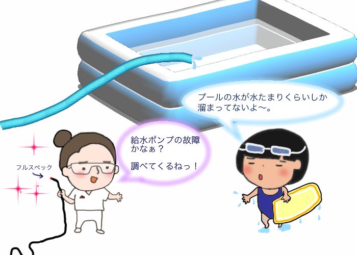 f:id:logicalnurse:20180827024911j:plain