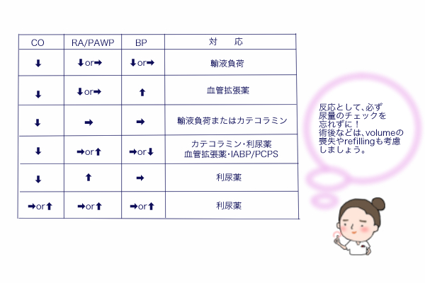 f:id:logicalnurse:20180910003239j:plain